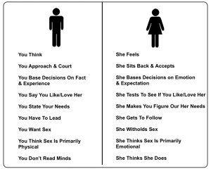 differences-between-men-and-women2