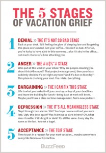 the-5-stages-of-vacation-grief-8473-1315324063-3