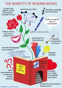 benefits-of-reading-books_52d551f4ccf5c_w540