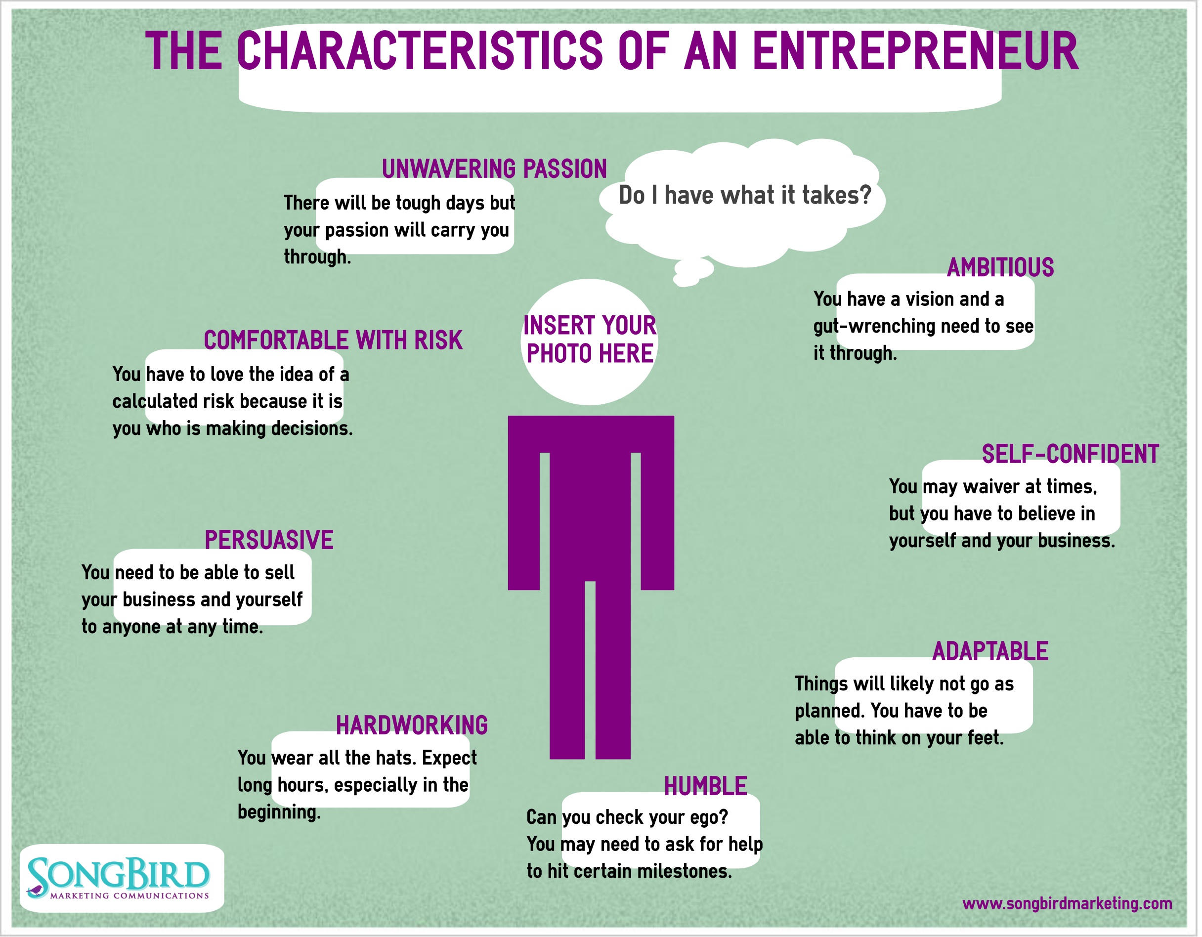 entrepreneur-characteristics